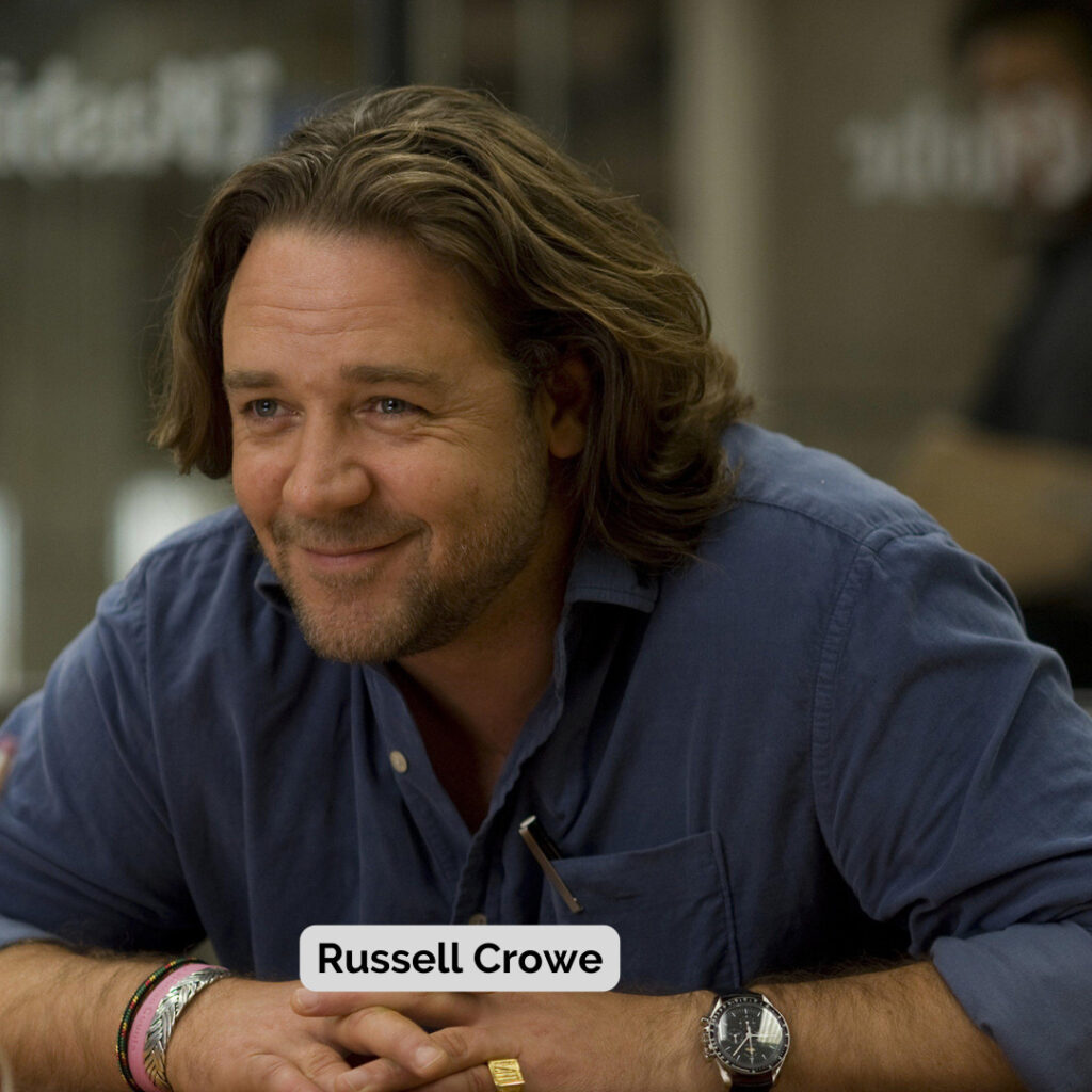 Russell Crowe brietling brand ambassador