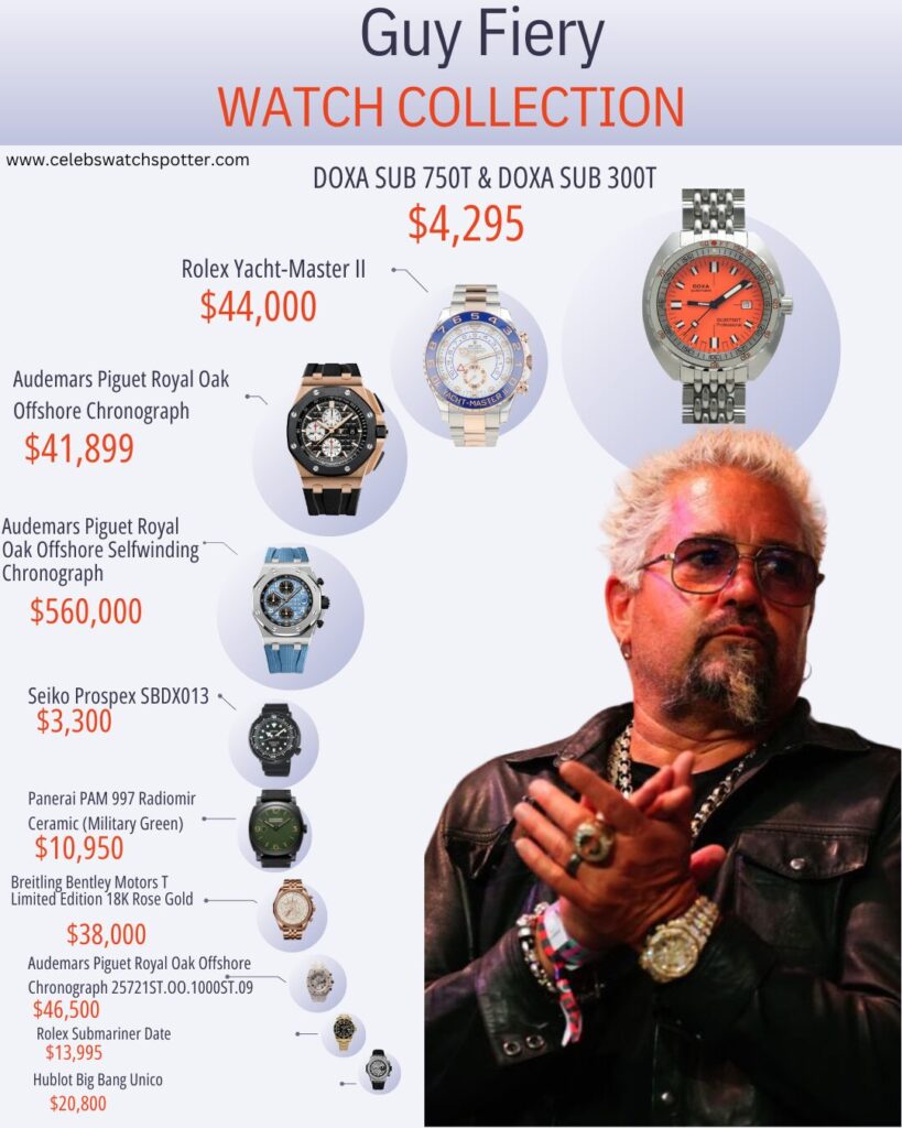 Guy Fiery Watch Collection Infographic