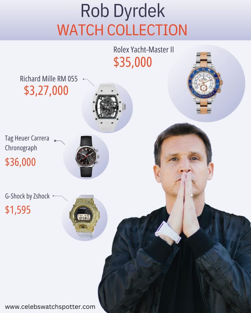 Rob Dyrdek Watch Collection Infographic