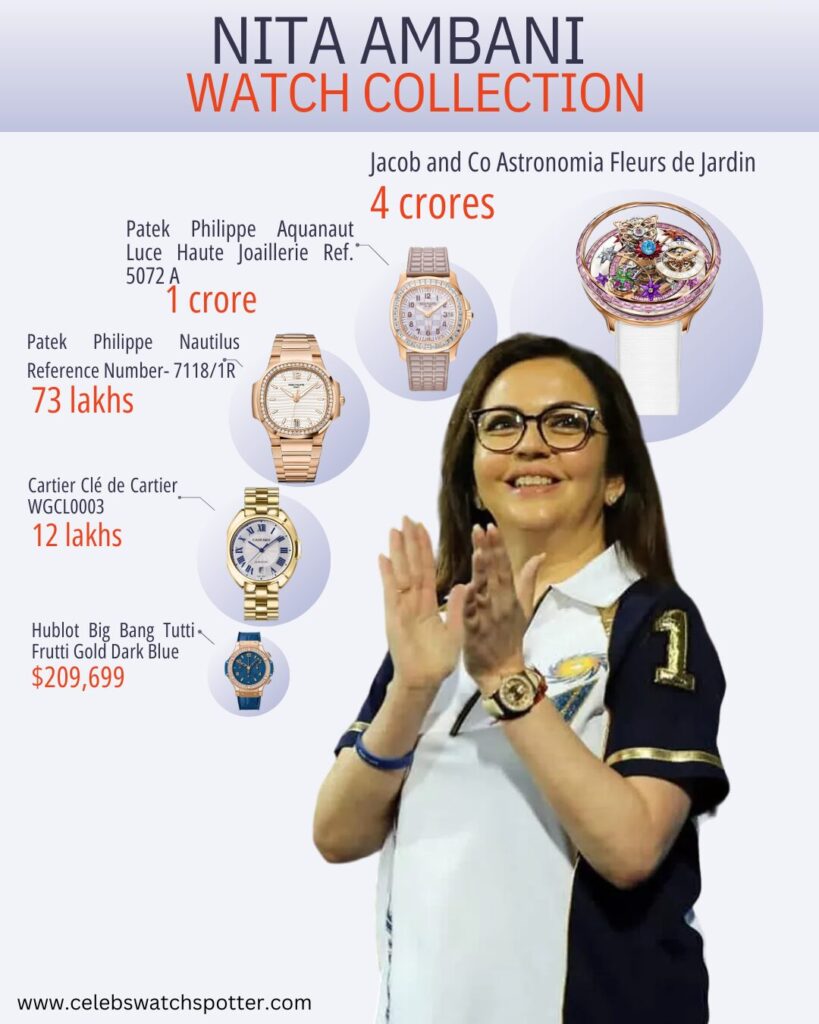 Nita Ambani Watch Collection Infographic